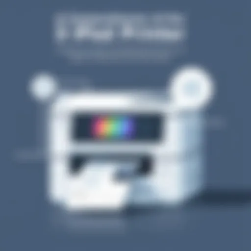 A Comprehensive Review of the Best iPad Printers Available Introduction