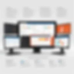 An In-Depth Analysis of Microsoft Office Family 365 Introduction