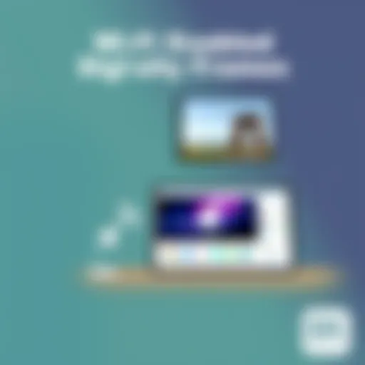 An In-Depth Analysis of WiFi-Enabled Digital Picture Frames: A Comprehensive Guide Introduction
