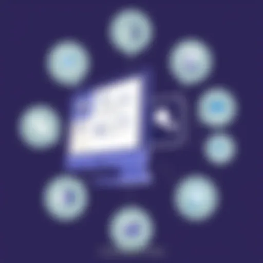 An In-Depth Exploration of GoToMeeting Web Version Introduction