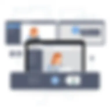 Notable An In-Depth Exploration of GoToMeeting Web Version