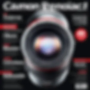 Notable An In-depth Review of the Canon 24-105mm f/4L IS USM Notable An In-depth Review of the Canon 24-105mm f/4L IS USM