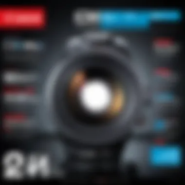 An In-depth Review of the Canon 24-105mm f/4L IS USM Summary An In-depth Review of the Canon 24-105mm f/4L IS USM Summary