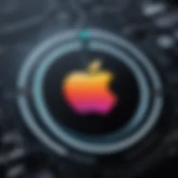 Visual representation of the Apple Advertising Network interface showcasing targeting options.