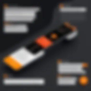 Benefits of Audible Bookmarks for Retention An infographic illustrating the benefits of using audible bookmarks for enhanced information retention.