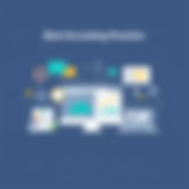 Notable Best Accounting Practice Management Software in 2020 Notable Best Accounting Practice Management Software in 2020