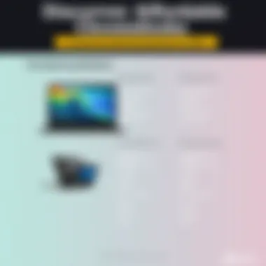 Comparison of Chromebook specifications