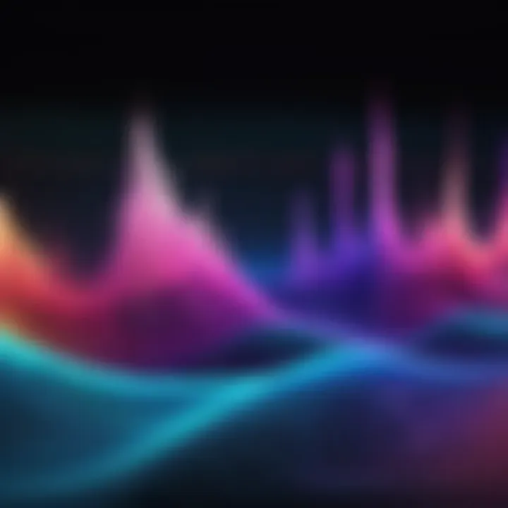 Vibrant graphical representation of sound waves generated by an Android DAW.