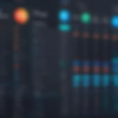 Diverse Pricing Structures for Various Needs Pricing plans for project management applications