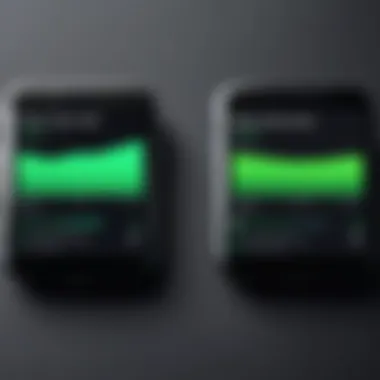 Comparative Analysis of Battery Life Battery life comparison chart for various earbuds