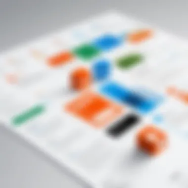 Evolution of Microsoft Office Versions Comparison of Microsoft Office versions over the years