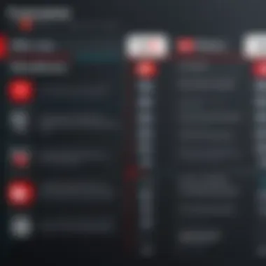 Functionalities Comparison Comparison chart of Zoom and YouTube functionalities