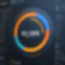 Overview of RingCentral user ratings