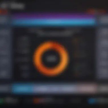 Performance Metrics of Ryzen Threadripper 3960X Performance metrics comparison chart for Ryzen Threadripper 3960X