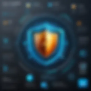 Real User Experiences with Various Antivirus Solutions User experiences with antivirus software