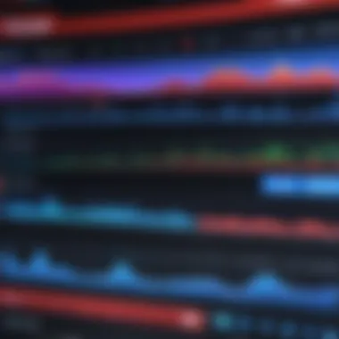 Performance Metrics Analysis Analyzing performance metrics of YouTube videos