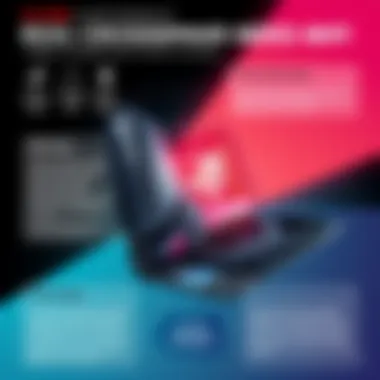 Notable Comprehensive Overview of the ROG Crosshair VIII Hero WiFi