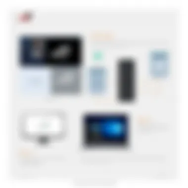 Comprehensive Overview of the ROG Crosshair VIII Hero WiFi Summary