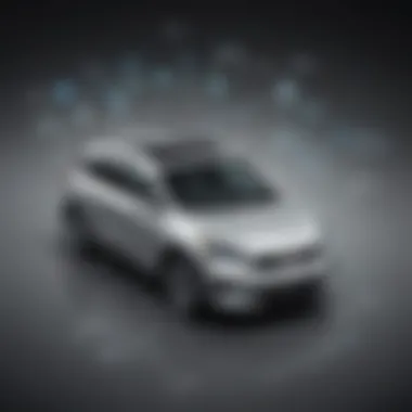 Power Unleashed: Niro's Driving Dynamics Dynamic Performance of 2019 Kia Niro SUV
