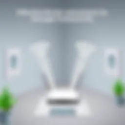 Router placement strategy for optimal signal