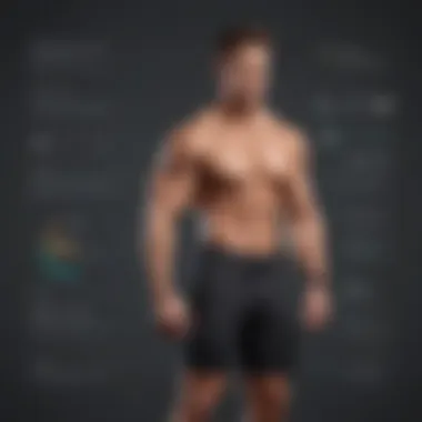 Tailored Fitness Plans for Every User Personalized Fitness Plan Tailored for Individual