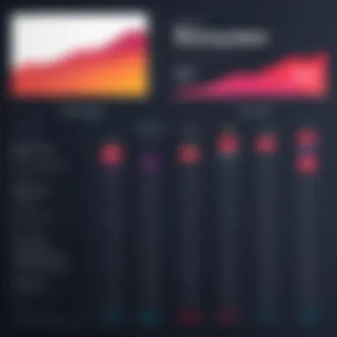 A chart comparing pricing models of streaming platforms