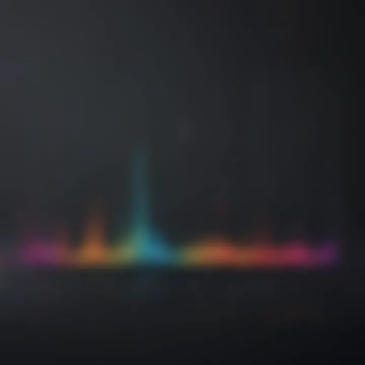 Musical Spectrum Visualization