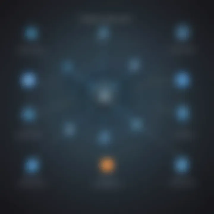 Virtual Private Network Diagram