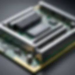 Architecture of Discrete GPUs