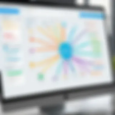 Mind Mapping Software Interface A visual representation of mind mapping software interface