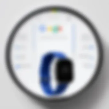 Revolutionizing Well-being with Technology Revolutionizing personal well-being with technology