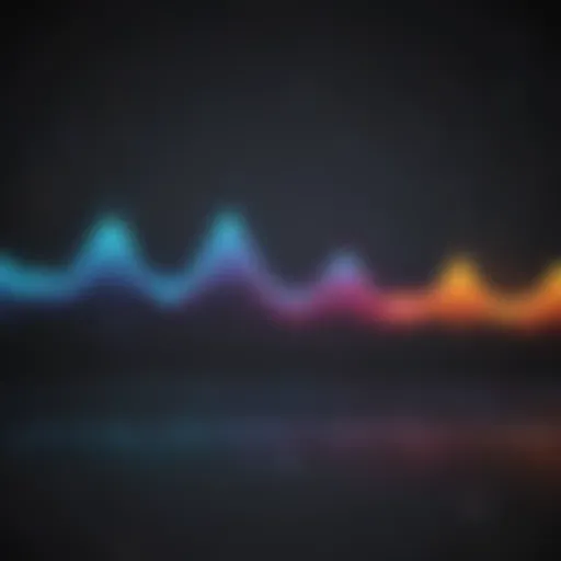 Music Waveform Visualization