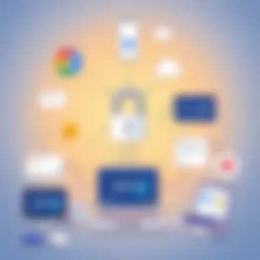 Illustration of seamless integration of Google services