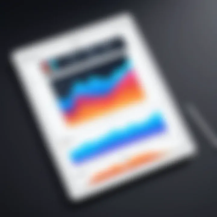 Visual representation of performance metrics for iPad Air