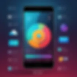 Visual representation of native mobile app features