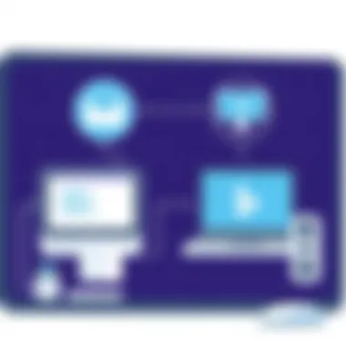 Troubleshooting Common Screen Sharing Challenges A troubleshooting guide for common screen sharing issues