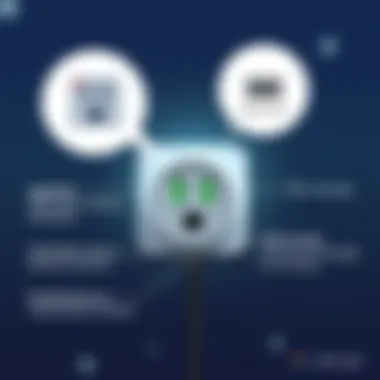 Highlighting Innovative Features in USB Outlets Innovative USB outlet features highlighted