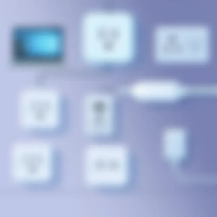 Diverse Usage Scenarios for USB Outlets USB outlets in various usage scenarios