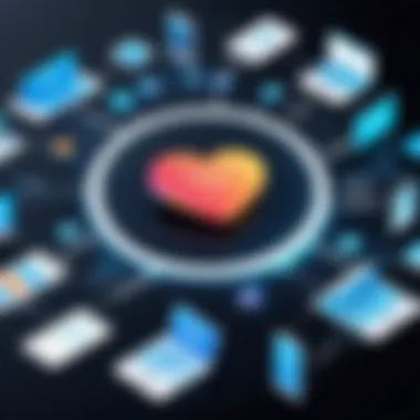 Methods of Mobile Data Exchange Infographic showcasing methods of mobile data sharing