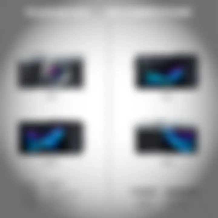 Comparison of Fujifilm AX3 with competitor models