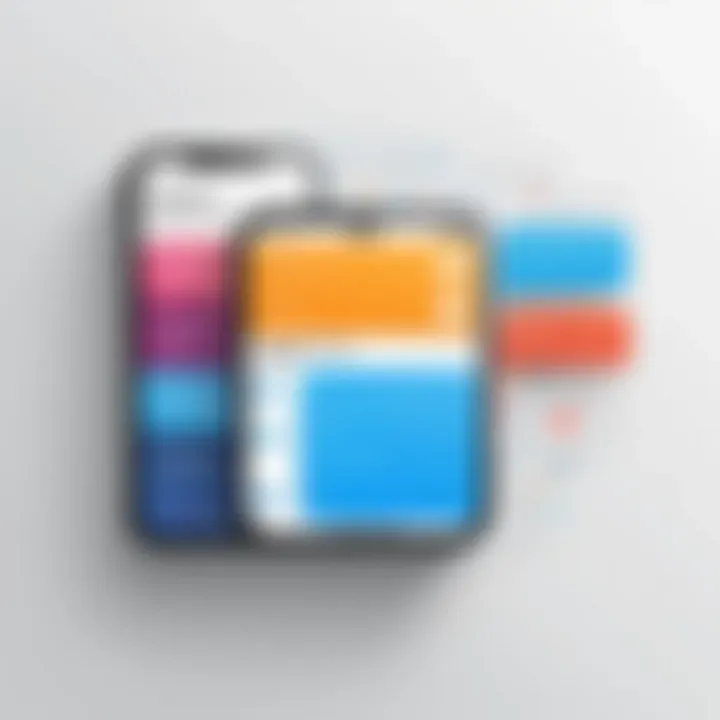 A visual representation of the evolution of messaging applications over time