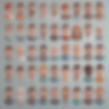 Diverse User Profiles Diverse User Profiles