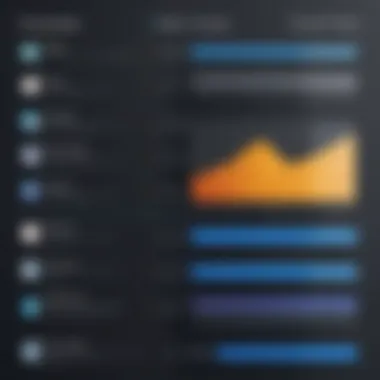 Comparison chart of various video recording tools