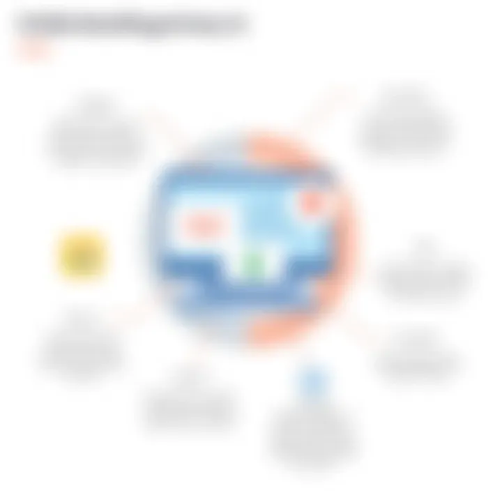 Graphic depicting privacy concerns related to device tracking