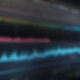 Audio waveform visualization during screen recording