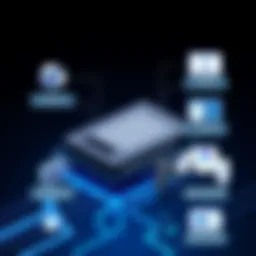 Integrating an SSD Internal Hard Drive with PS4: A Comprehensive Guide Introduction