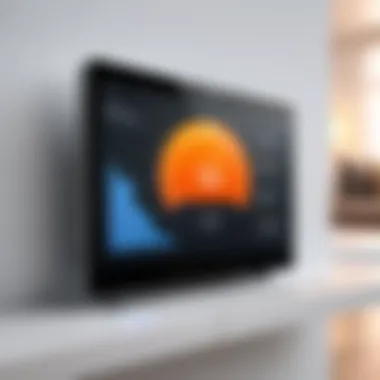 Trends in Smart Heating Technology Trends in smart heating technology illustrated through graphs