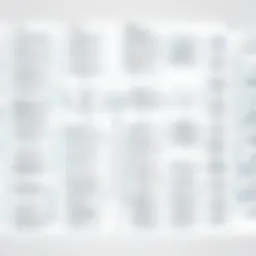 Flowchart illustrating project management workflow