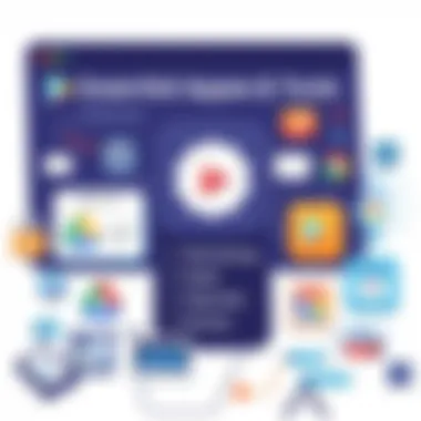 Notable applications and tools for software acquisition