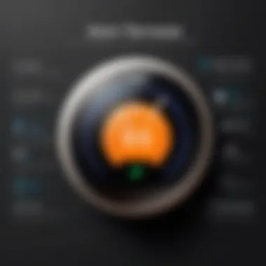 Trends in Smart Thermostat Technology Infographic on smart thermostat market trends
